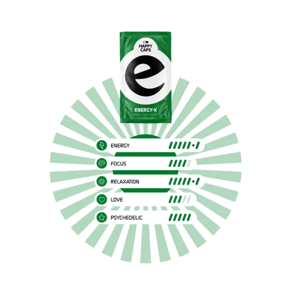 Energy-K-capsules porta energia e calma inarrestabili