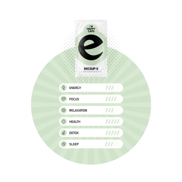 RECOUP-E wellness capsule, który przywraca energię i minerały