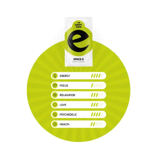 SPACE-E -Capsules voor energie, euforie en milde psychedelische sensaties