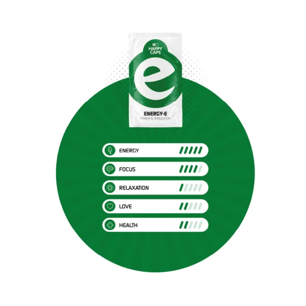 ENERGY-E Caps - Image 4